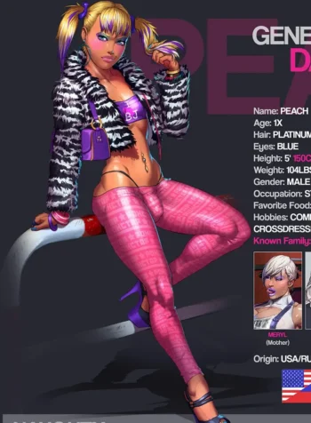 Profiles – Part 1 [Dmitrys]